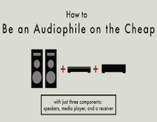 AR-Audiophle-On-Cheap.png