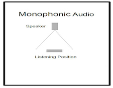 AR-Monophonic2a.jpg