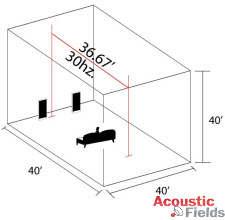 30-Hz-wave-room-graphic.jpg
